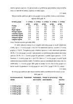 Term Papers 'Mājokļu politikas pilnveidošanas iespējas Latvijā', 38.