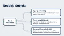 Presentations 'Dabas resursu nodoklis Latvijā', 8.