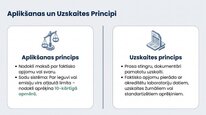 Presentations 'Dabas resursu nodoklis Latvijā', 9.