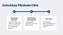 Presentations 'Dabas resursu nodoklis Latvijā', 10.