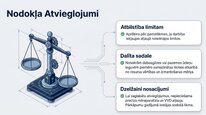 Presentations 'Dabas resursu nodoklis Latvijā', 12.