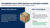 Presentations 'Dabas resursu nodoklis Latvijā', 18.