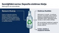 Presentations 'Dabas resursu nodoklis Latvijā', 19.
