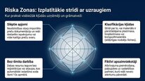 Presentations 'Dabas resursu nodoklis Latvijā', 20.