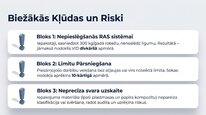 Presentations 'Dabas resursu nodoklis Latvijā', 22.