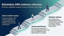 Presentations 'Dabas resursu nodoklis Latvijā', 26.