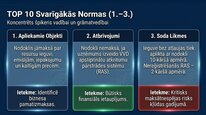 Presentations 'Dabas resursu nodoklis Latvijā', 27.