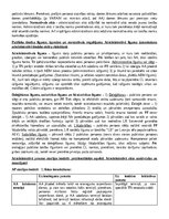 Summaries, Notes 'Administratīvo tiesību aktuālās problēmas', 4.