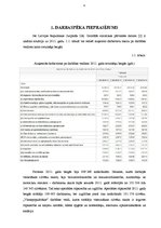 Research Papers 'Darbaspēka pieprasījuma un piedāvājuma īpatnības Latvijā', 4.