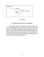 Term Papers 'Optisko dzīslu parametru aprēķins un novērtējums', 18.