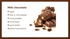 Presentations 'Chocolate Production', 15.