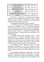 Term Papers 'Организация учёта запасов ООО "Airina"', 19.