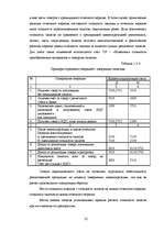 Term Papers 'Организация учёта запасов ООО "Airina"', 22.