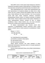Term Papers 'Организация учёта запасов ООО "Airina"', 25.