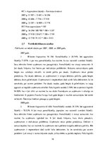 Research Papers 'Uzņēmuma "Liepājas orhideja" finanšu pārskati un to analīze', 19.