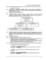 Samples 'Grāmatvedības politika', 14.