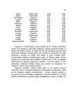 Term Papers 'Latvijas nodokļu sistēmas ietekme uz iedzīvotāju dzīves kvalitāti', 45.