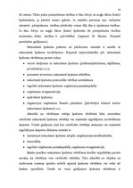 Term Papers 'Patērētāju tiesību tiesiskās aizsardzības problēmas Latvijā', 54.