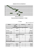 Research Papers 'Разработка маркетинговой кампании для производителя органического детского питан', 12.