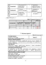 Research Papers 'Разработка маркетинговой кампании для производителя органического детского питан', 17.