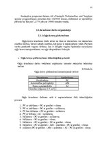 Term Papers 'AS "Ventspils tirdzniecības osta" darbības pilnveidošana', 61.