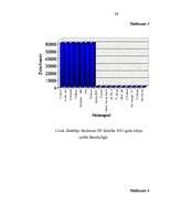 Research Papers 'Vides reklāma - sabiedrisko attiecību veidošanas līdzeklis', 38.