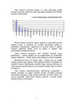 Research Papers 'Investīcijas Latvijā un pasaulē', 7.