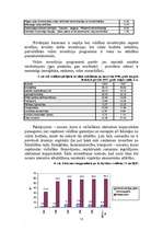 Research Papers 'Investīcijas Latvijā un pasaulē', 12.