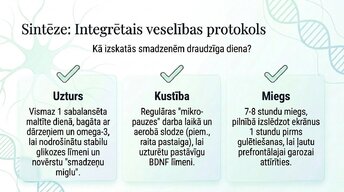 Presentations 'Veselīgu rutīnu ietekme uz fokusu un kognitīvo produktivitāti', 12.
