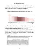 Research Papers 'Eurostat datu avoti un galvenie rādītāji', 16.