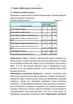 Research Papers 'Анализ финансового состояния швейного предприятия', 22.