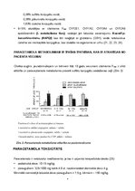 Research Papers 'Paracetamola metabolisms', 6.