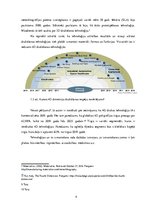 Research Papers '3D un 4D dimensijas', 4.