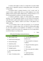 Research Papers '3D un 4D dimensijas', 6.