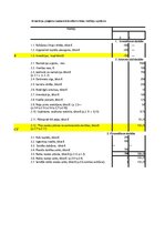 Samples 'Investīciju projekta komerciālās efektivitātes rādītāju aprēķins', 1.