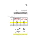 Samples 'Investīciju projekta komerciālās efektivitātes rādītāju aprēķins', 4.