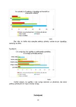 Research Papers 'Jāšanas sporta attīstība līdz karjerai', 19.