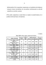 Term Papers 'Latvijas dzelzceļa komercdarbība', 42.