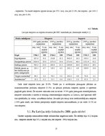Research Papers 'Ārējās tirdzniecības politika Latvijā', 15.