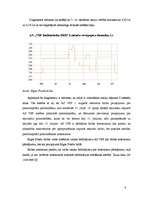 Research Papers 'A/S "VEF Radiotehnika- RRR" emitēto akciju tirgus dinamikas analīze 2007.-2008.g', 10.