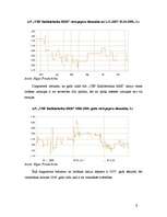 Research Papers 'A/S "VEF Radiotehnika- RRR" emitēto akciju tirgus dinamikas analīze 2007.-2008.g', 11.
