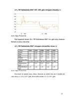 Research Papers 'A/S "VEF Radiotehnika- RRR" emitēto akciju tirgus dinamikas analīze 2007.-2008.g', 12.