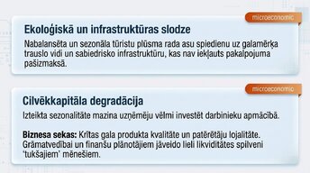 Presentations 'Tūrisma ietekme mikroekonomikā un makroekonomikā', 11.