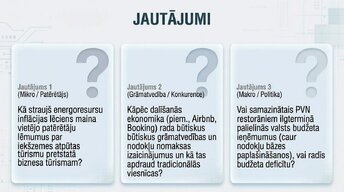 Presentations 'Tūrisma ietekme mikroekonomikā un makroekonomikā', 15.