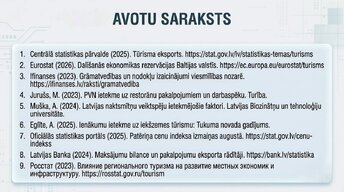 Presentations 'Tūrisma ietekme mikroekonomikā un makroekonomikā', 16.