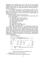 Term Papers 'Viļānu novada pašvaldības izdevumu uzskaite, kontrole un analīze', 16.
