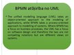 Presentations 'Biznesa procesu modelēšana. UML aktivitāšu diagrammas. BPMN', 14.
