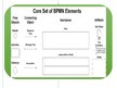 Presentations 'Biznesa procesu modelēšana. UML aktivitāšu diagrammas. BPMN', 16.