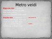 Presentations 'Metro', 5.