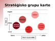 Presentations 'Stratagēmas, tirgus nišas stratēģijas un stratēģisko grupu karte', 18.